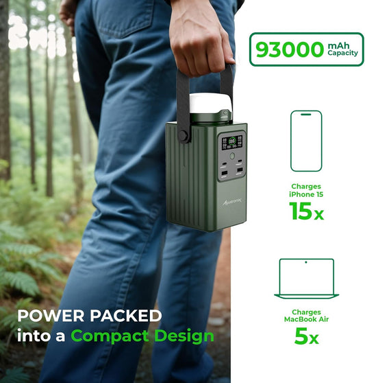 Alpatronix PX800 Portable Power Bank Station (93000mAh), 300Wh Power Station, 95W Outdoor Generator with Detachable LED Lights. 100W Fast Charging and LifePO4 Battery for Camping, Traveling and Emergencies.